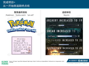 2017互联网女皇报告 互联网商品销售的趋势与未来